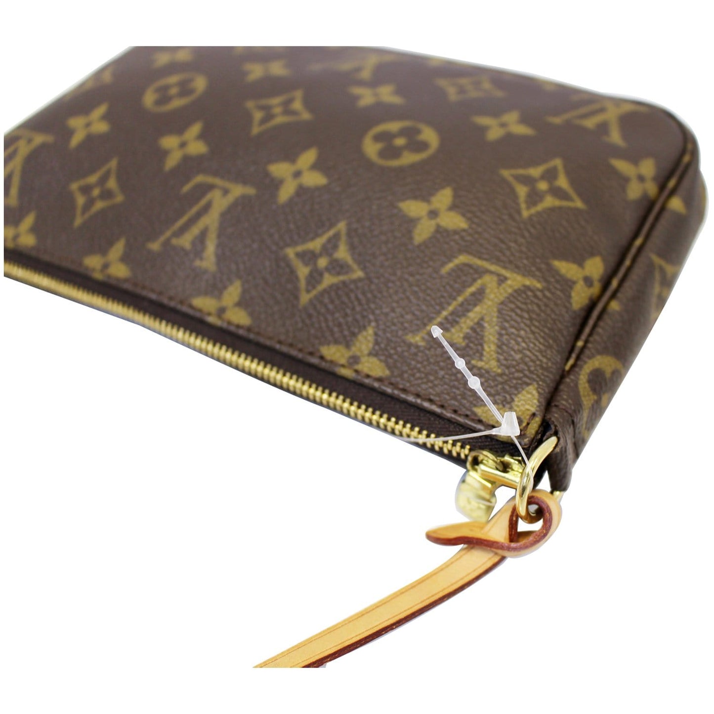 LOUIS VUITTON Monogram Canvas Pochette Accessoires Pouch Bag
